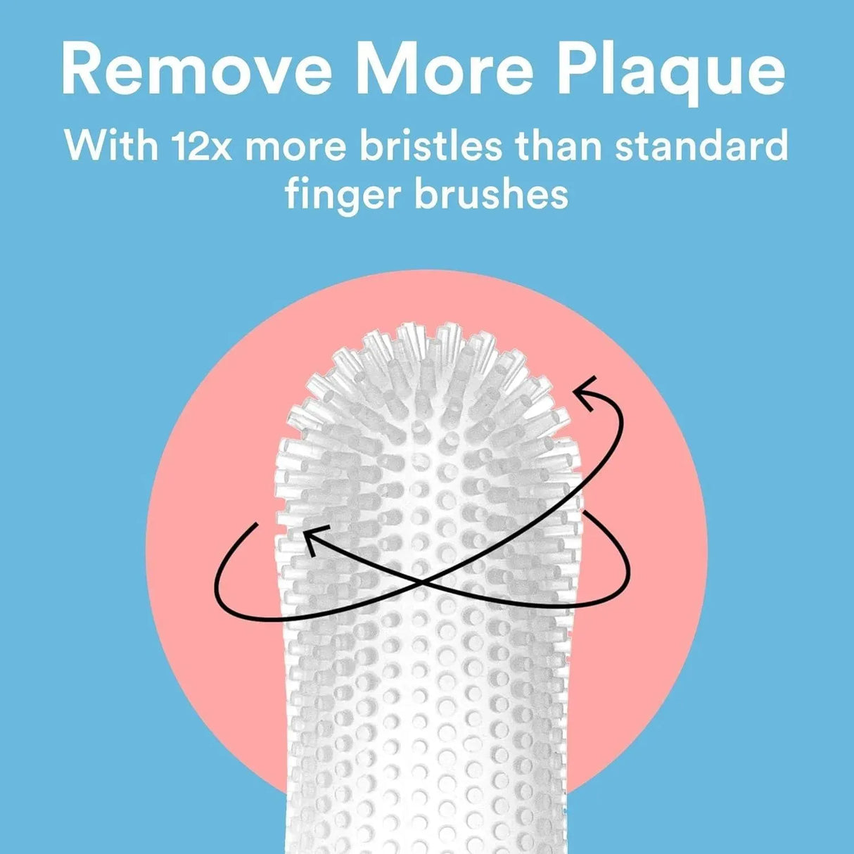 JASPER - Jasper 360º Dog Toothbrush 4-Pack Clear - The Red Vitamin MX - Cuidado Dental Para Perros - {{ shop.shopifyCountryName }}