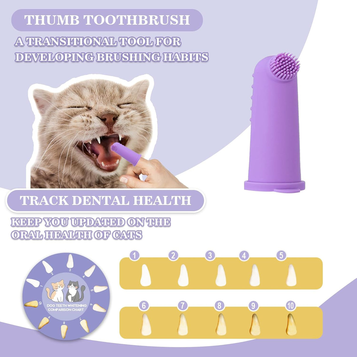 VVHOMIFE Cat Toothbrush Complete Kitty Dental Care Kit with Teeth Whitening Tracker
