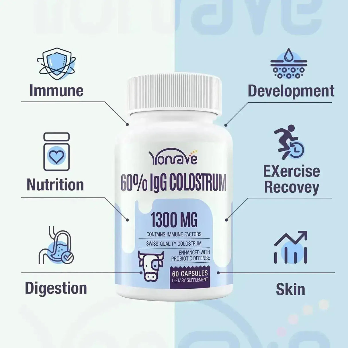 YONRAVE - Yonrave Bovine Colostrum 1300Mg. 60 Capsulas - The Red Vitamin MX - Suplementos Alimenticios - {{ shop.shopifyCountryName }}