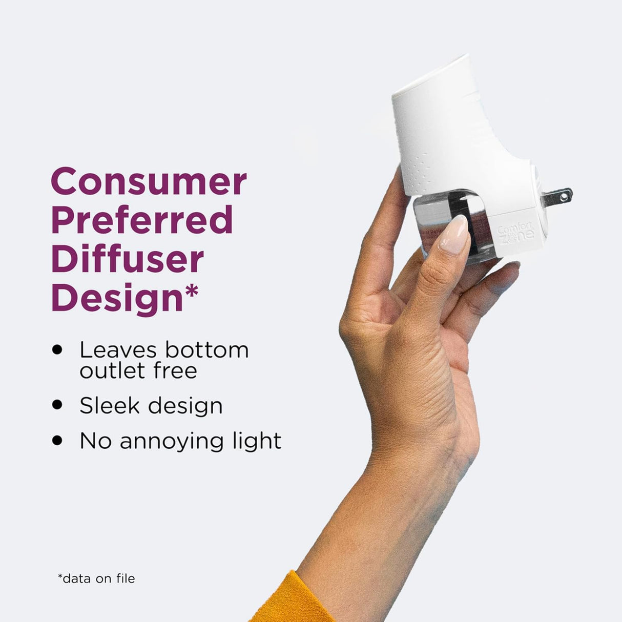 COMFORT ZONE MultiCat Diffuser Refills 3 Pack