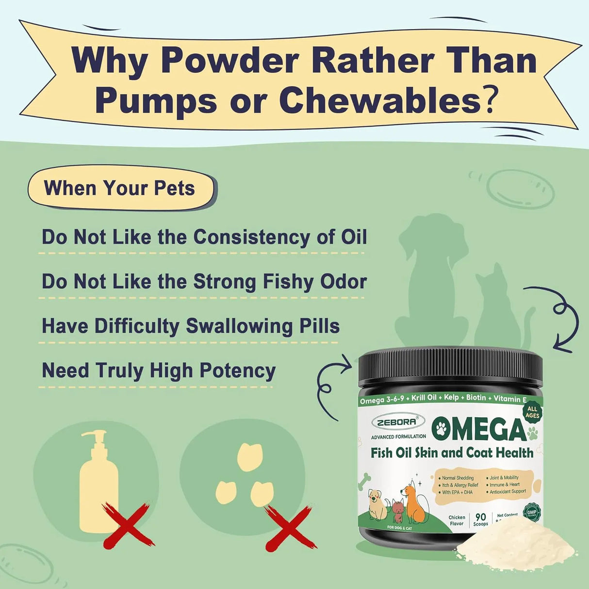 ZEBORA - Zebora Omega 3 Fish Oil for Dogs 90 Servicios 270Gr. - The Red Vitamin MX - Aceite De Pescado Para Perros - {{ shop.shopifyCountryName }}