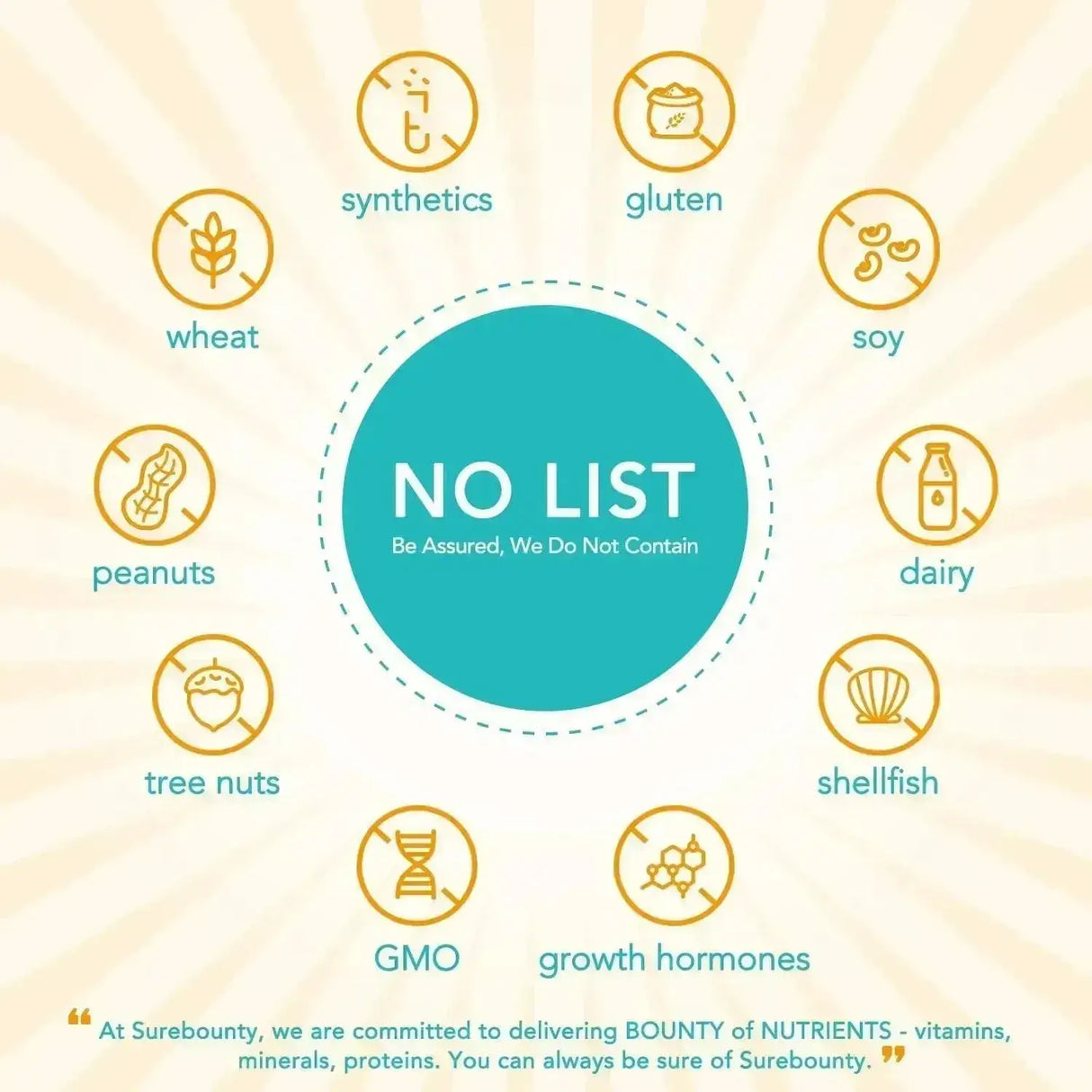 SUREBOUNTY - Surebounty Collagen Peptides Powder Type I & III, Grass-Fed Bovine Source 227Gr. - The Red Vitamin MX - Suplementos Alimenticios - {{ shop.shopifyCountryName }}