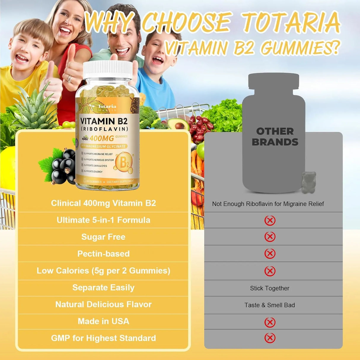 TOTARIA - Totaria Vitamin B2 Gummies 400Mg. 60 Gomitas - The Red Vitamin MX - Suplementos Alimenticios - {{ shop.shopifyCountryName }}
