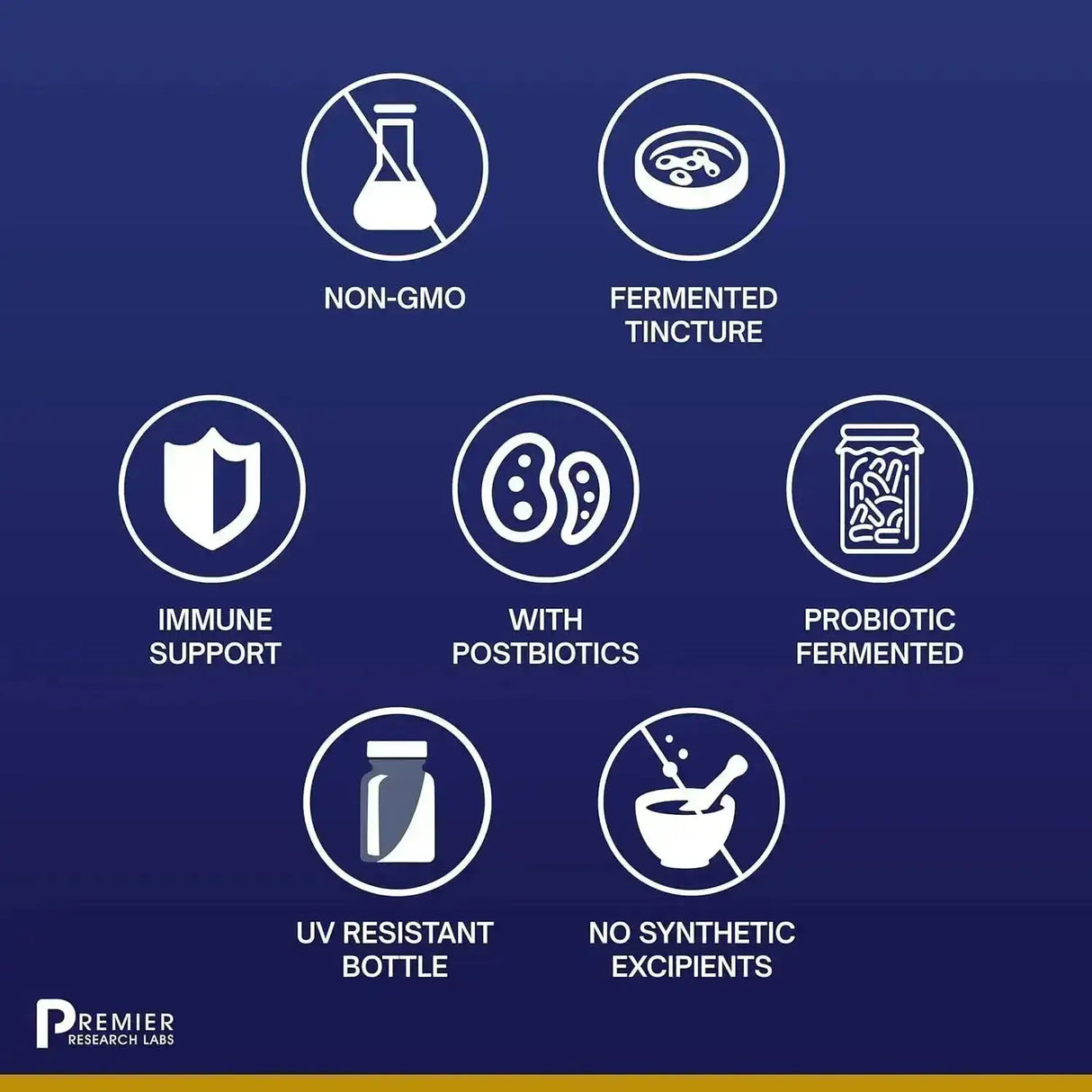 PREMIER RESEARCH LABS - Premier Research Labs Green Tea-ND 235Ml. - The Red Vitamin MX - Suplementos Alimenticios - {{ shop.shopifyCountryName }}