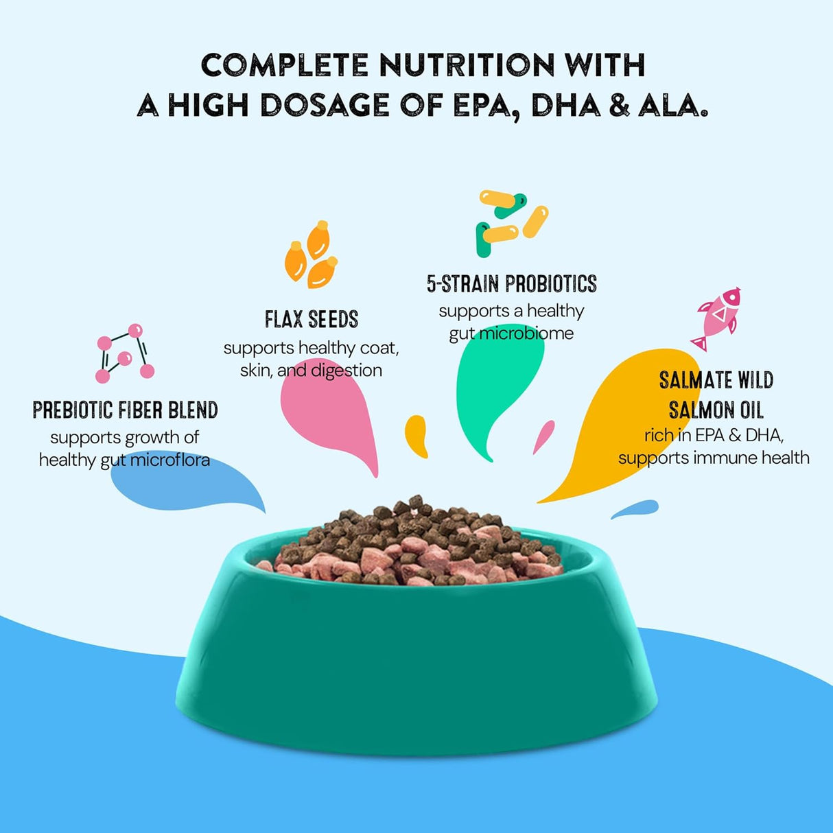 HAPPY GO HEALTHY Skin & Coat Supplements for Dogs 120 Servicios