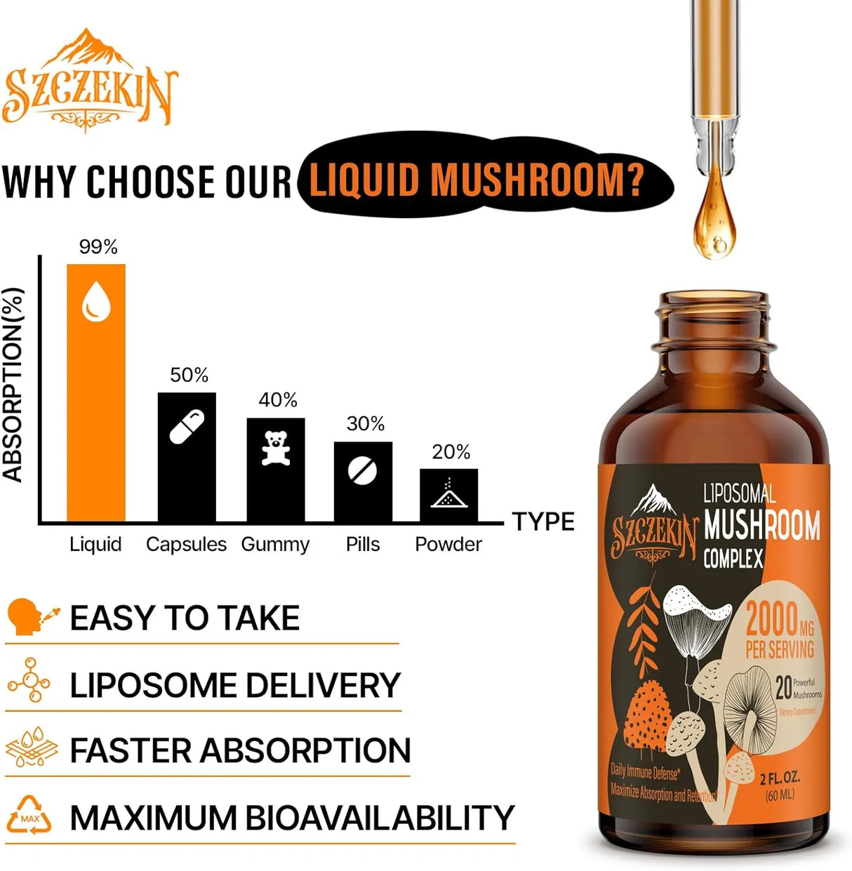 SZCZEKIN - SZCZEKIN Liposomal Mushroom Complex Drops 2 Fl.Oz. - The Red Vitamin MX - Suplementos Alimenticios - {{ shop.shopifyCountryName }}
