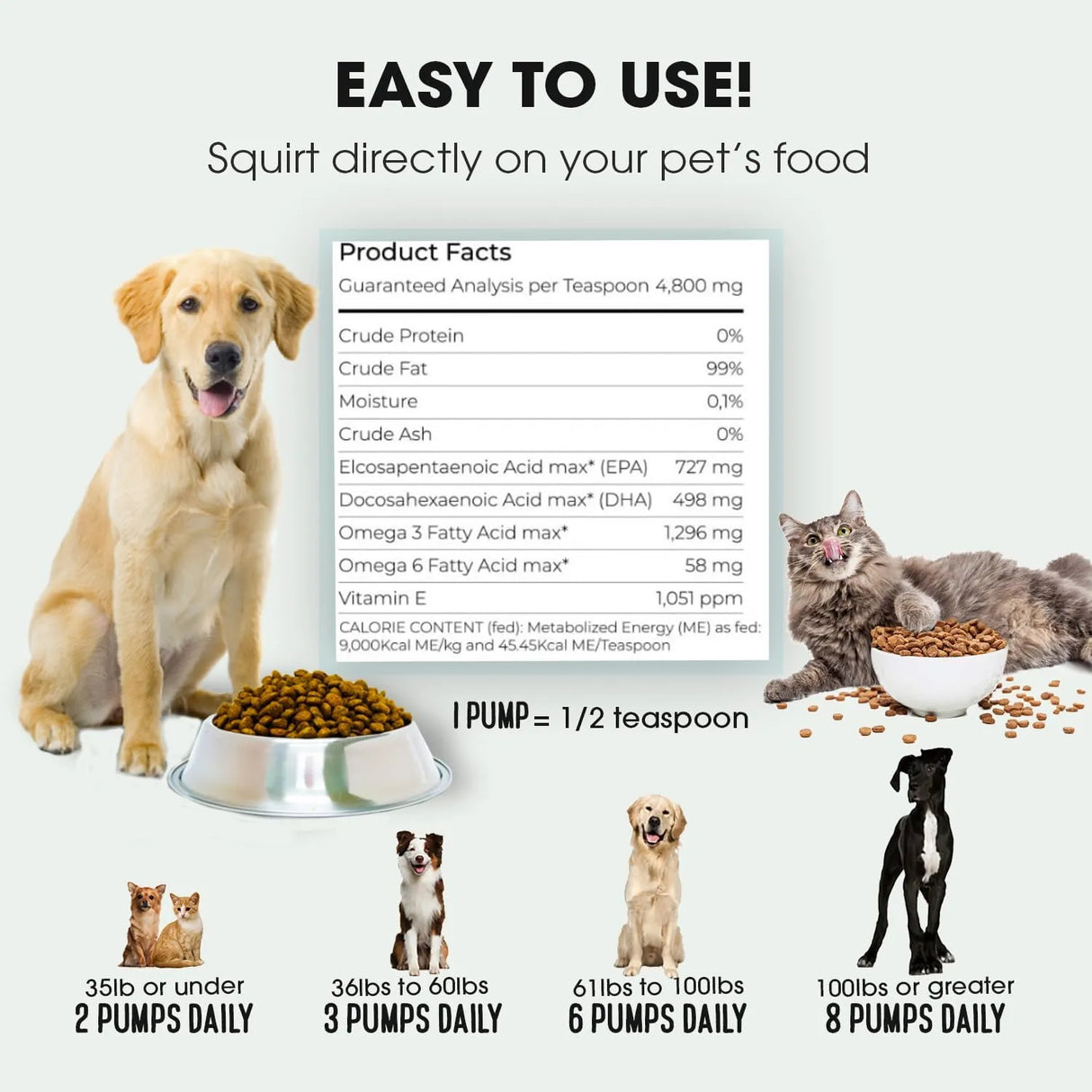 ICELAND PURE - Iceland Pure Sardine Anchovy Oil 17 Fl.Oz. - The Red Vitamin MX - Aceite De Pescado Para Perros - {{ shop.shopifyCountryName }}