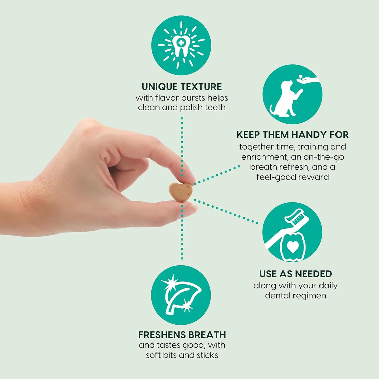 ARK NATURALS - ARK NATURALS Breath Bursts Brushless Toothpaste Dog Treats Peppermint 113Gr. - The Red Vitamin MX - Cuidado Dental Para Perros - {{ shop.shopifyCountryName }}