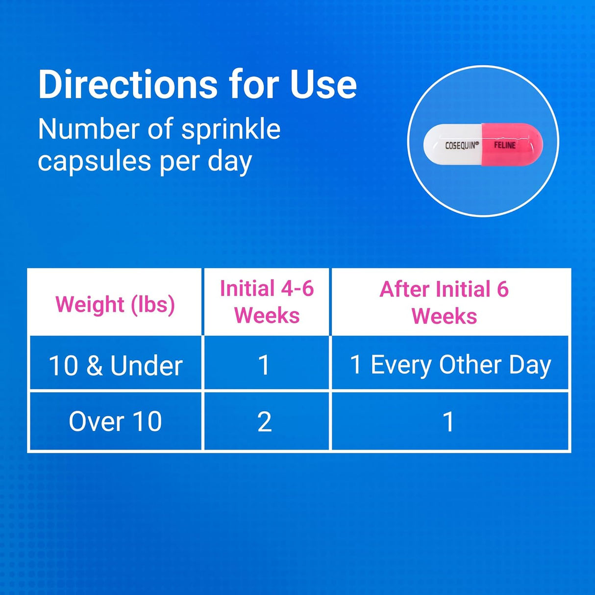 Nutramax Laboratories Cosequin 30 ct Sprinkle Capsules for Cats 30 Capsulas