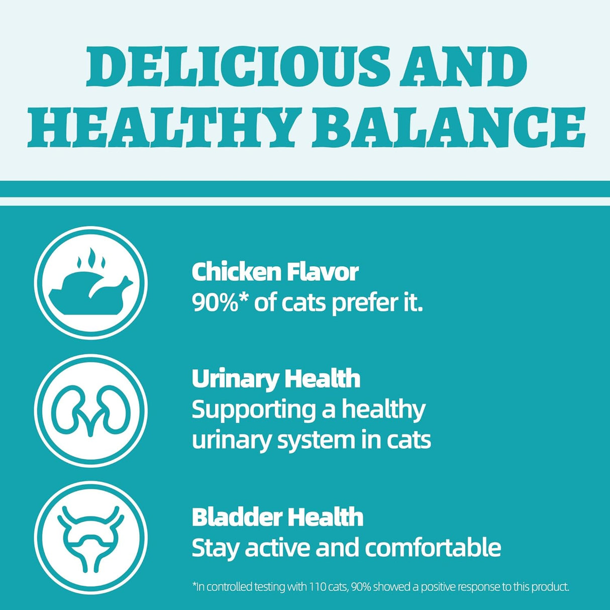 Wellix Urinary Tract Health Supplement Cat Treats 13.5 Oz.