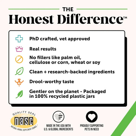 PET HONESTY - Pet Honesty Grass Green Dog Chews TURKEY 90 Masticables - The Red Vitamin MX - Salud De Tracto Urinario Para Perros - {{ shop.shopifyCountryName }}