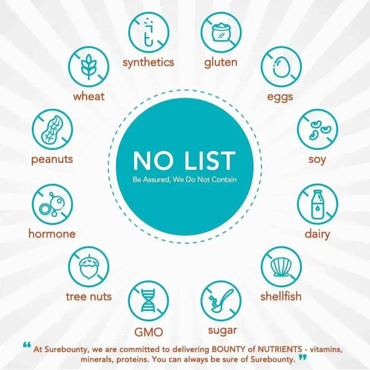 SUREBOUNTY - Surebounty Multi Collagen Complex 90 Capsulas - The Red Vitamin MX - Suplementos Alimenticios - {{ shop.shopifyCountryName }}