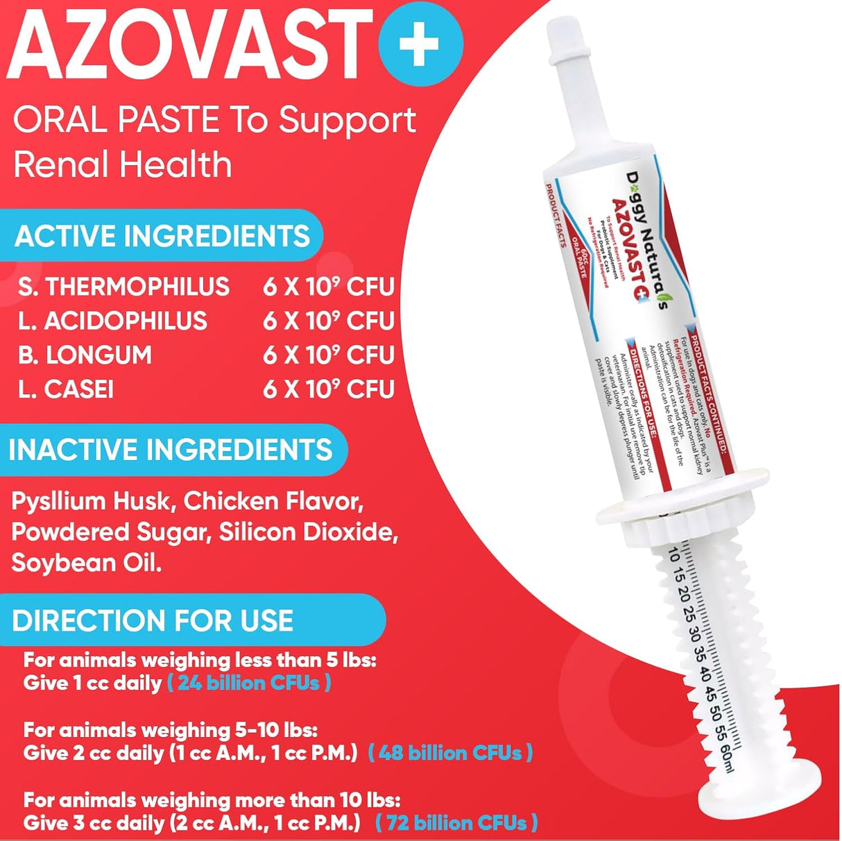 Doggy Naturals Azovast Plus Kidney Health Supplement for Dogs & Cats Oral Paste 60cc