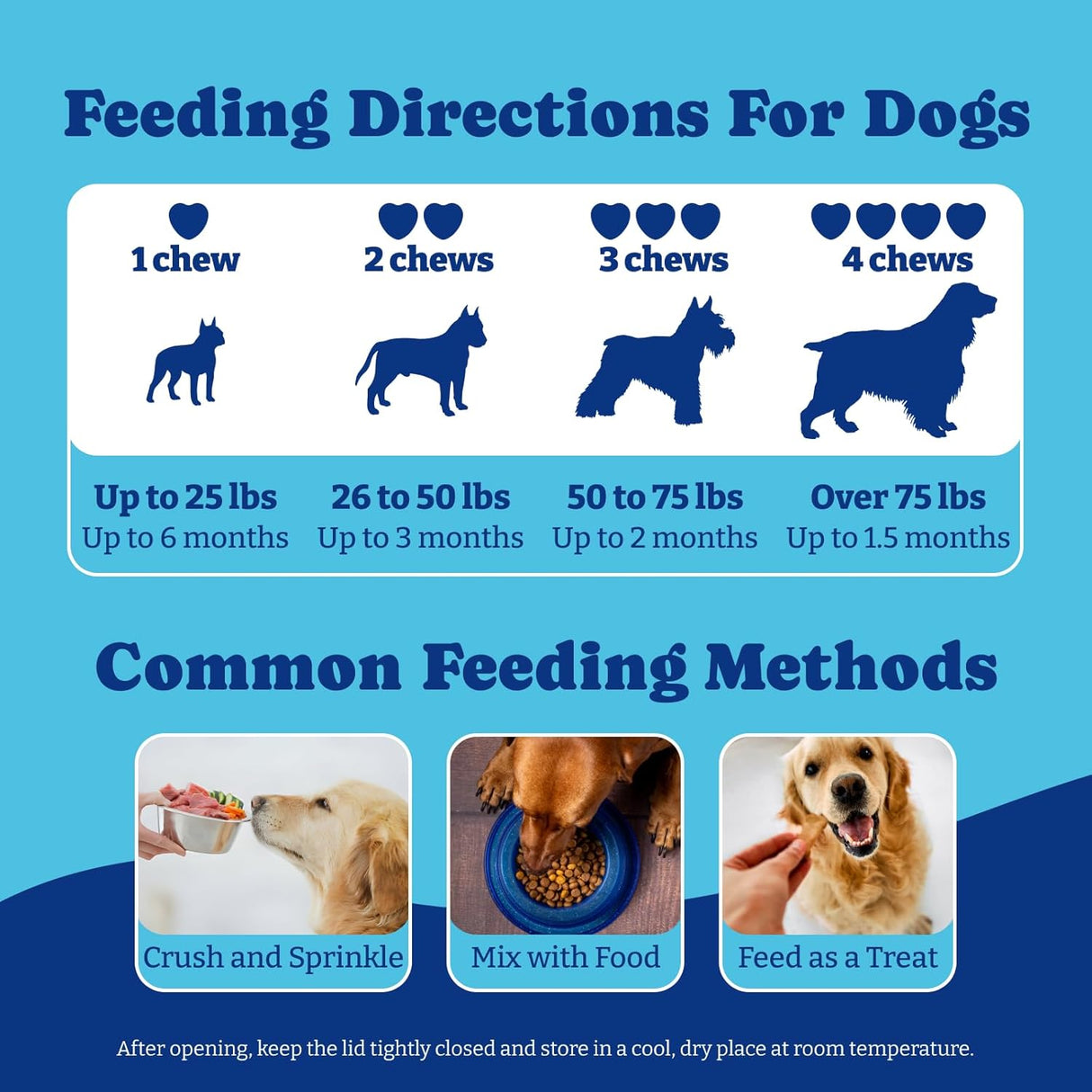 YoYoBay Scoot Stopper Soft Chews for Dogs Duck & Pear Flavor 180 Masticables