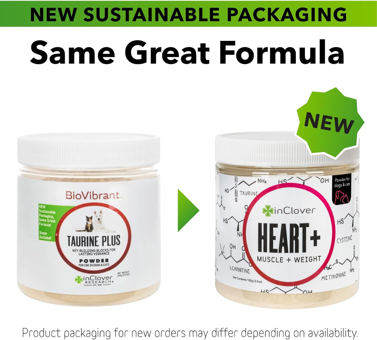 InClover Heart+ Dog and Cat Cardiac Health Supplement 100Gr.