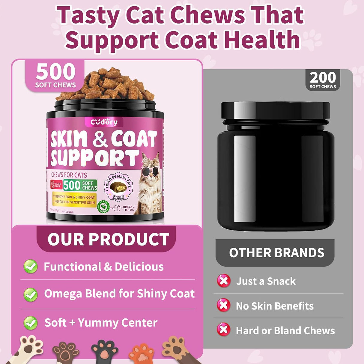 Cudory Natural Skin and Coat Support for Cats 500 Masticables