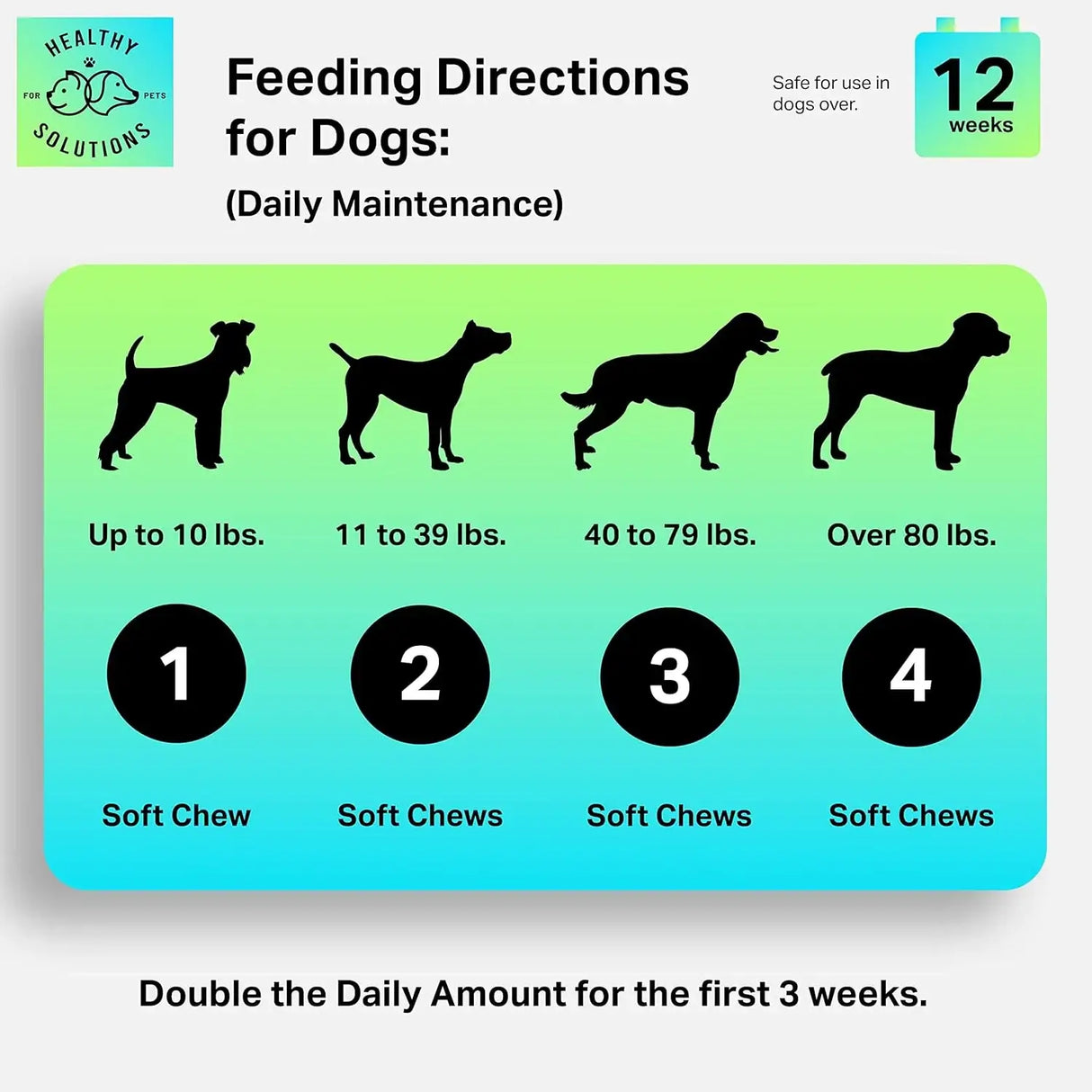 HEALTHY SOLUTIONS FOR PETS - Healthy Solutions For Pets Glucosamine for Dogs Maintenance Dog Hip & Joint 60 Masticables - The Red Vitamin MX - Cuidado De Cadera Y Articulaciones Para Perros - {{ shop.shopifyCountryName }}