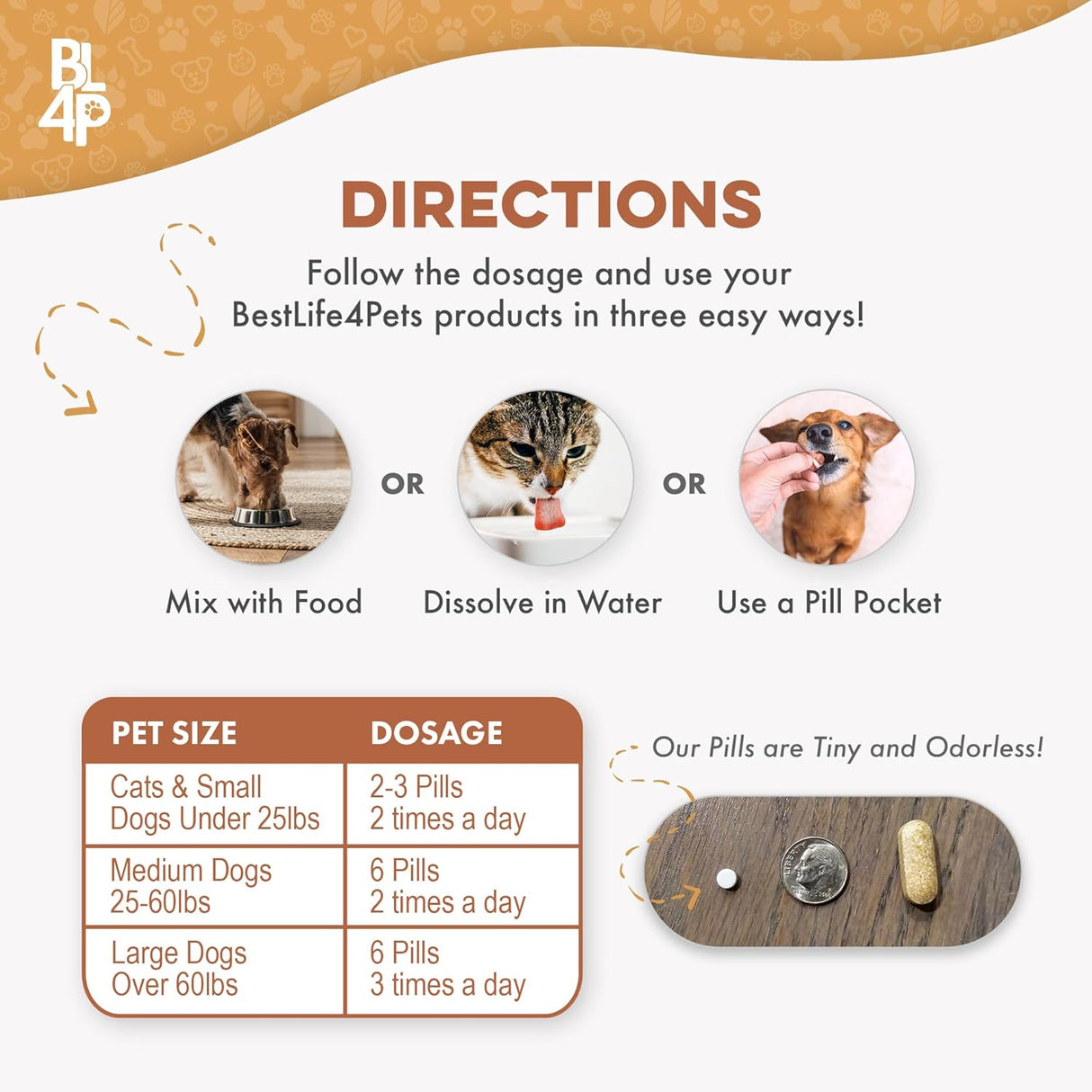 BestLife4Pets Scoot Stopper for Dogs 400 Tabletas