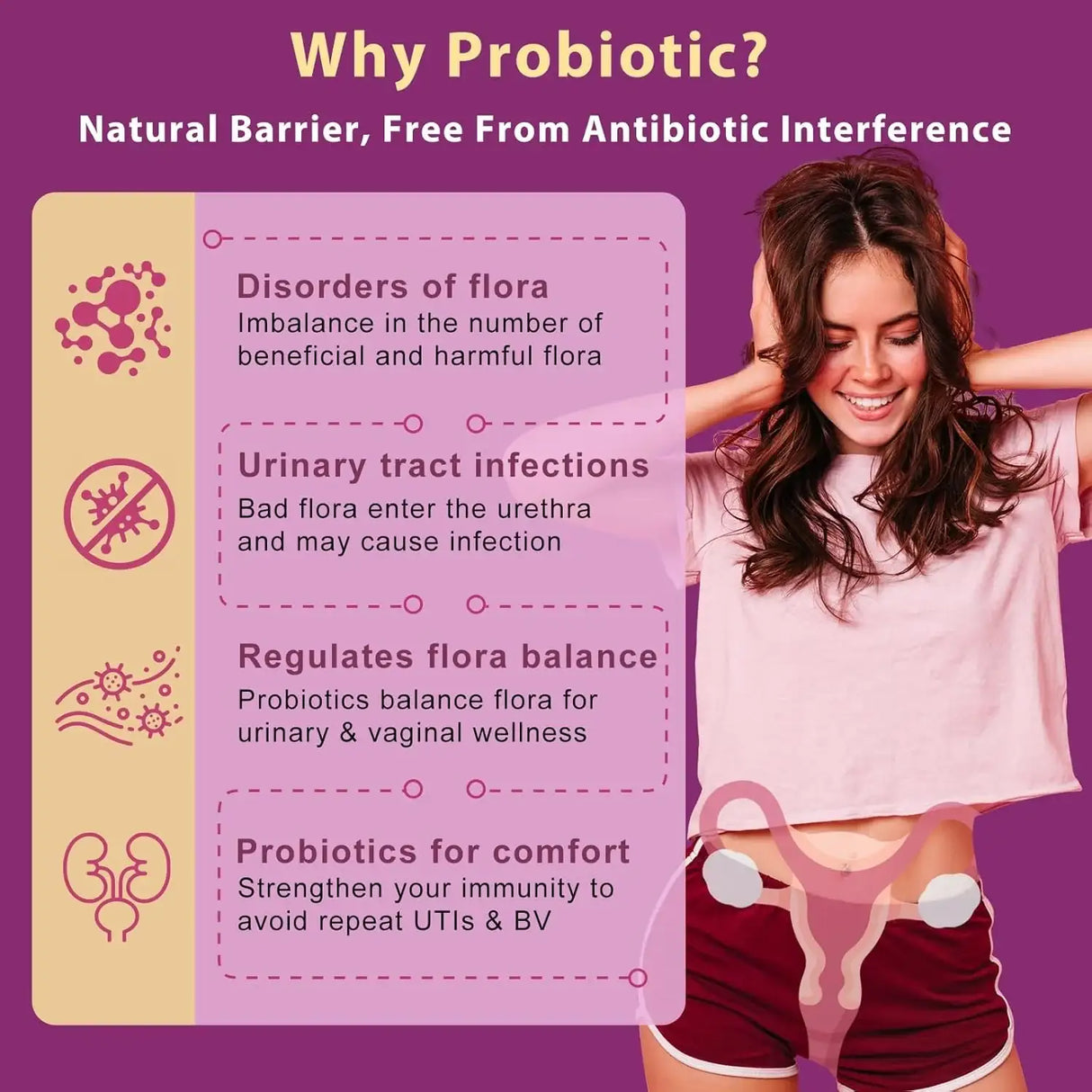 DR FOSTER - DRFOSTER Urinary Tract Health for Women 90 Capsulas - The Red Vitamin MX - Suplementos Alimenticios - {{ shop.shopifyCountryName }}