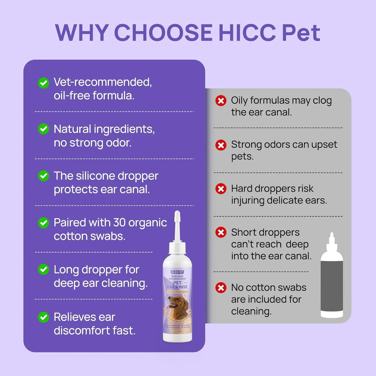 HICC PET - HICC PET Ear Cleaner for Dog & Cat 4 Fl.Oz. - The Red Vitamin MX - Cuidado Del Oído De Perros - {{ shop.shopifyCountryName }}