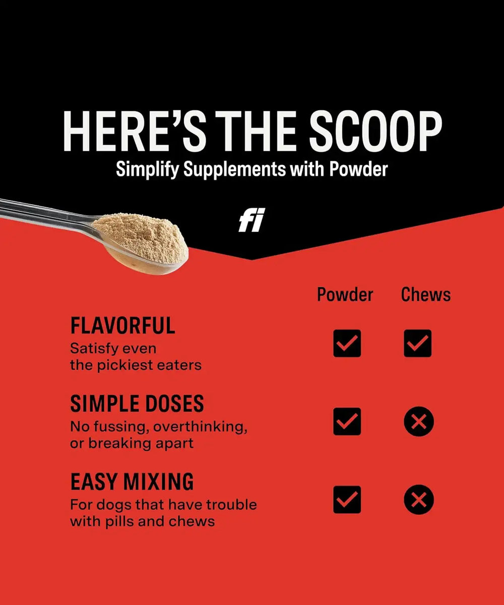 FI - Fi Hip & Joint Supplement for Dogs Powder Joint Support 90 Servicios 180Gr. - The Red Vitamin MX - Cuidado De Cadera Y Articulaciones Para Perros - {{ shop.shopifyCountryName }}