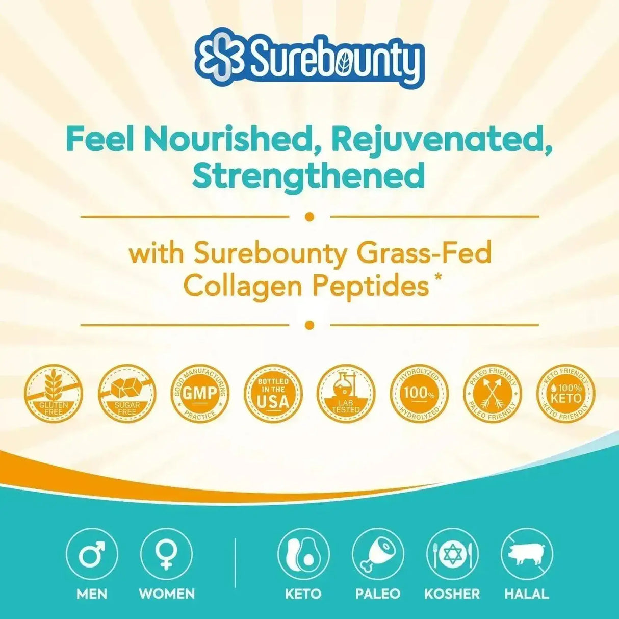 SUREBOUNTY - Surebounty Collagen Peptides Powder Type I & III, Grass-Fed Bovine Source 227Gr. - The Red Vitamin MX - Suplementos Alimenticios - {{ shop.shopifyCountryName }}