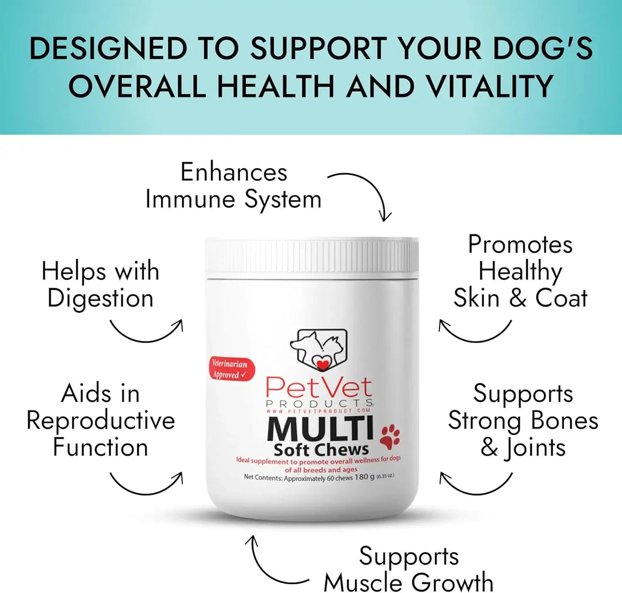PET VET - Pet Vet Multi Soft Chews for Dogs 60 Masticables - The Red Vitamin MX - Multivitamínicos Para Perros - {{ shop.shopifyCountryName }}
