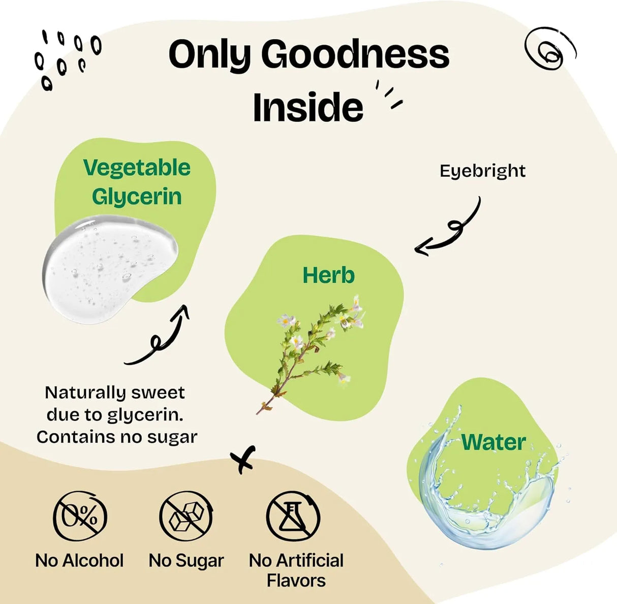 FOREVER PUPPY - Forever Puppy Eyebright Drops for Dogs 4 Fl.Oz. - The Red Vitamin MX - Cuidado De Los Ojos De Los Perros - {{ shop.shopifyCountryName }}