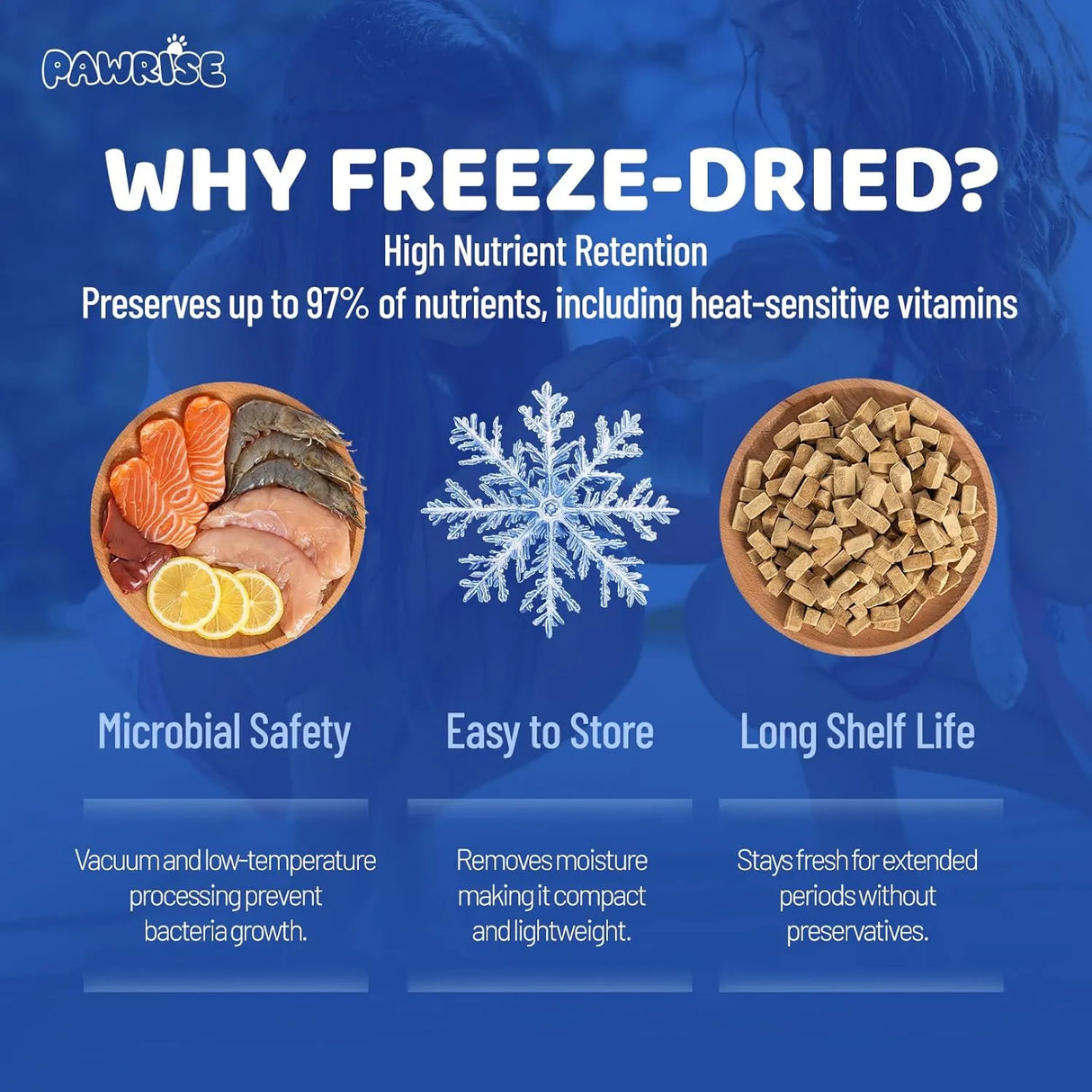 PAWRISE - PawRise Dog Multivitamins with Probiotics, Glucosamine, and Omega-3 200 Masticables - The Red Vitamin MX - Multivitamínicos Para Perros - {{ shop.shopifyCountryName }}