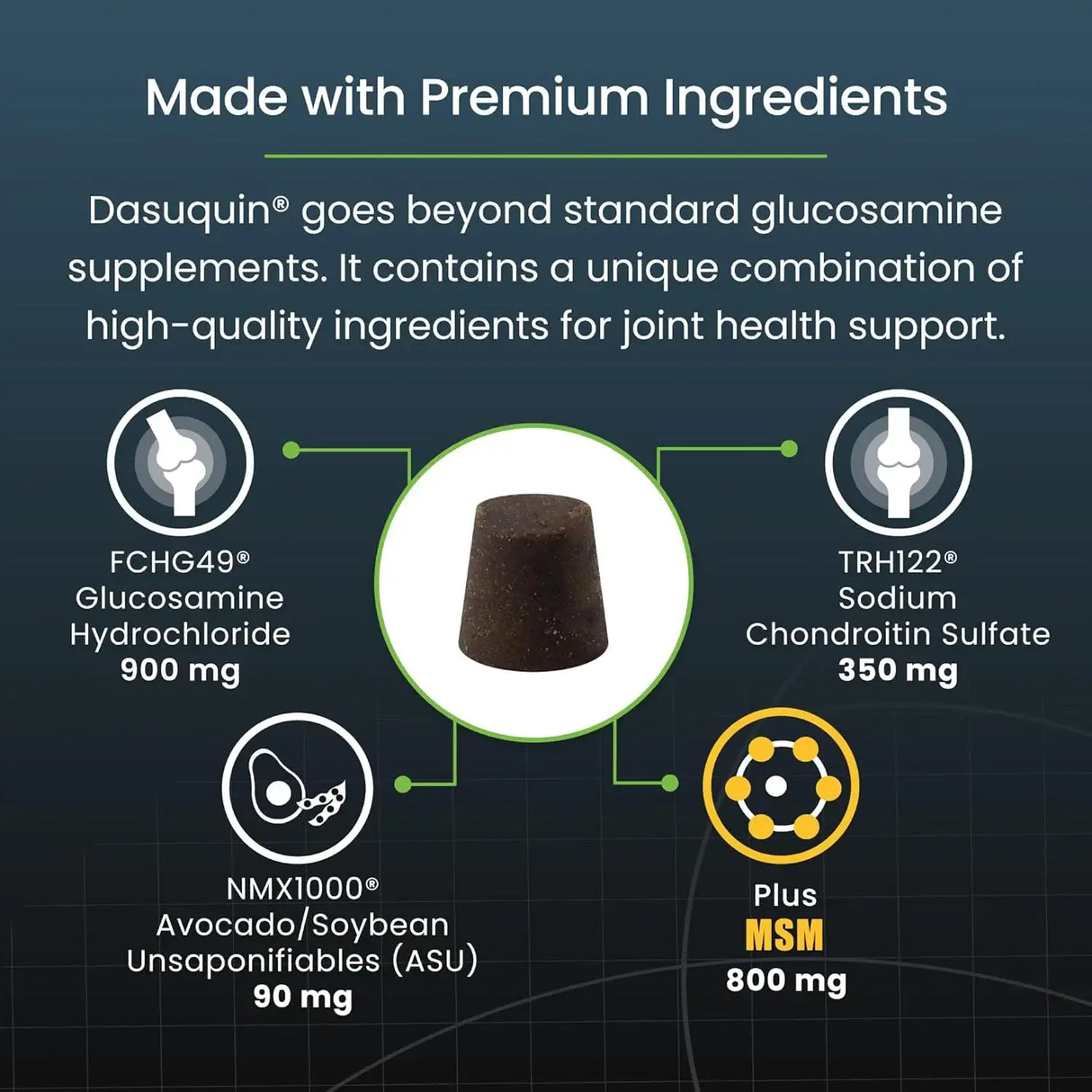 NUTRAMAX - Nutramax Laboratories Dasuquin with MSM Joint Health for Large Dogs 84 Masticables - The Red Vitamin MX - Cuidado De Cadera Y Articulaciones Para Perros - {{ shop.shopifyCountryName }}