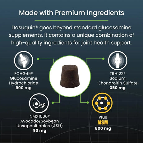 NUTRAMAX - Nutramax Laboratories Dasuquin with MSM Joint Health for Large Dogs 84 Masticables - The Red Vitamin MX - Cuidado De Cadera Y Articulaciones Para Perros - {{ shop.shopifyCountryName }}
