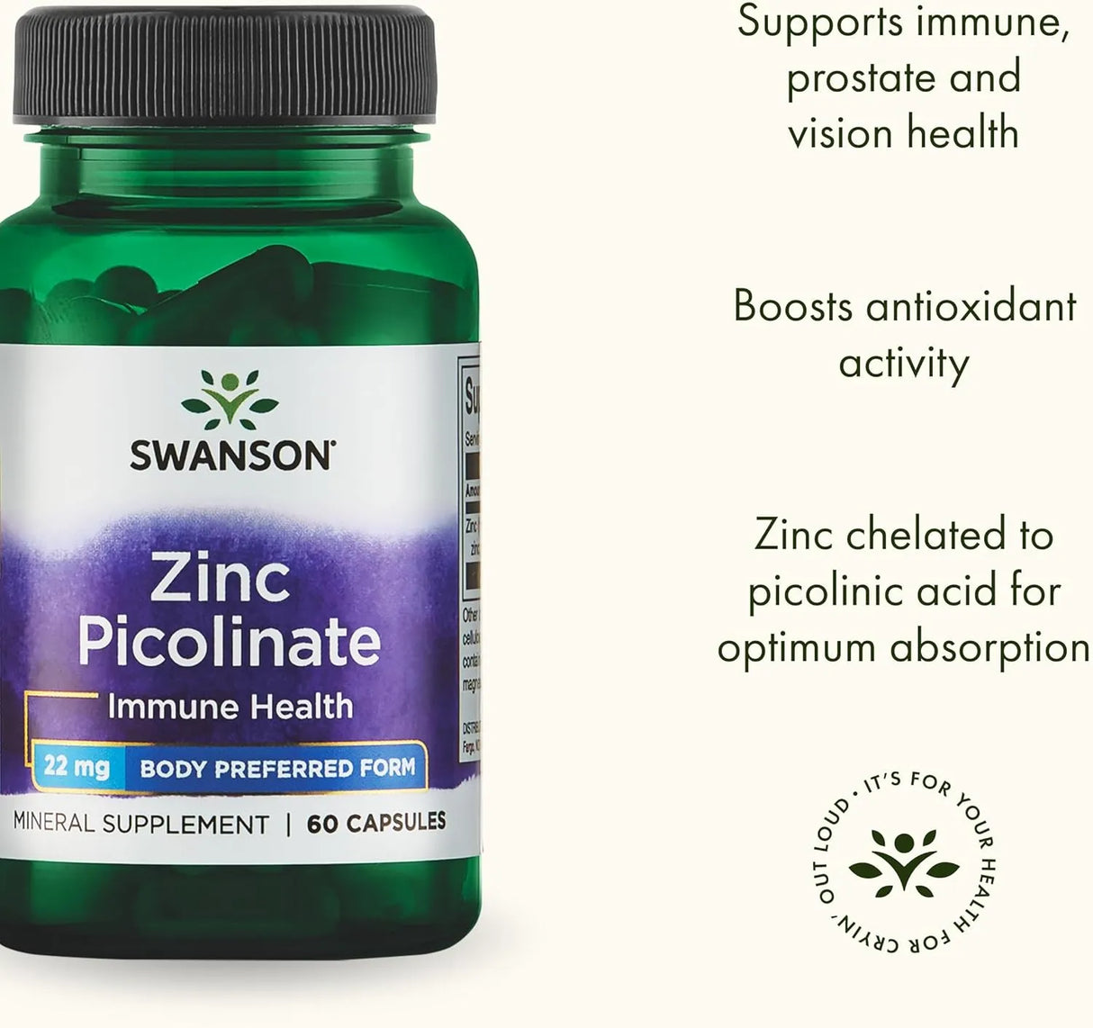 SWANSON - Swanson Zinc Picolinate 22Mg. 60 Capsulas - The Red Vitamin MX - Suplementos Alimenticios - {{ shop.shopifyCountryName }}