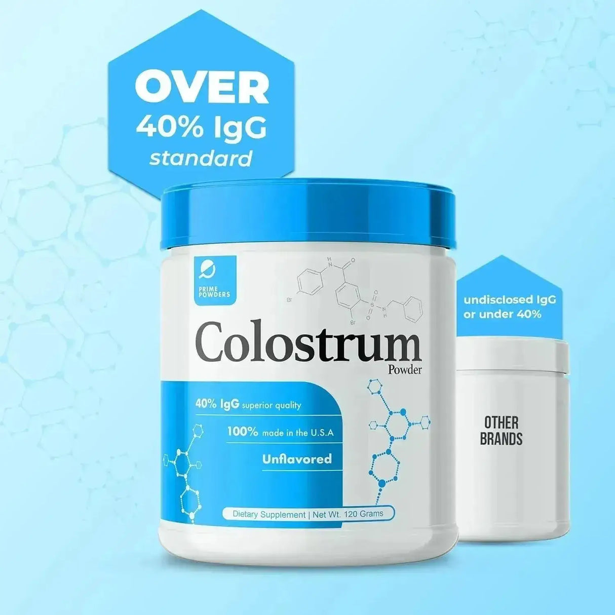 PRIME POWDERS - Prime Powders Colostrum Unflavored 120 Servicios 120Gr. - The Red Vitamin MX - Suplementos Alimenticios - {{ shop.shopifyCountryName }}