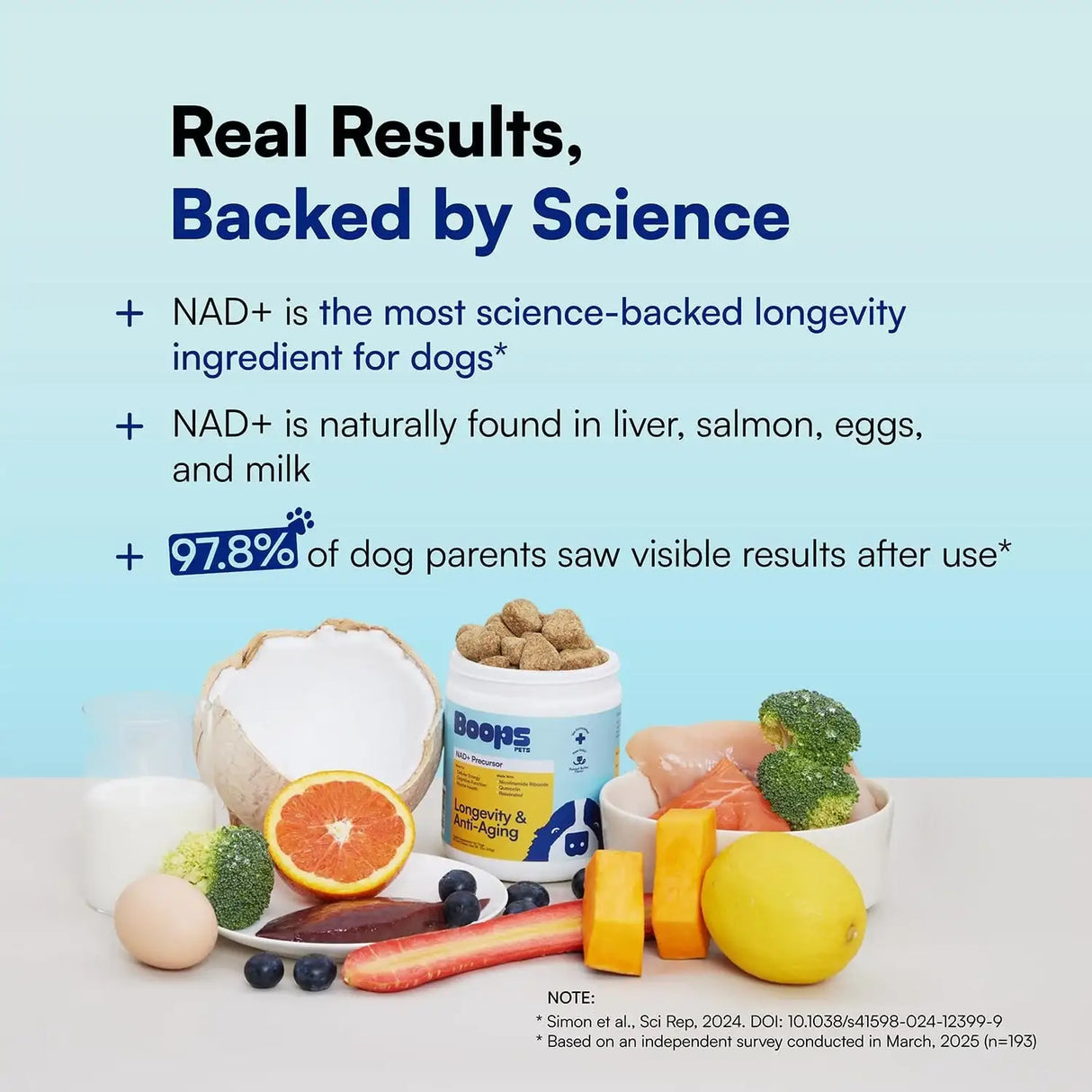 BOOPS PETS - Boops Pets NAD+ Precursor & Senior Dog Supplement 90 Masticables - The Red Vitamin MX - Suplementos Herbales Para Perros - {{ shop.shopifyCountryName }}