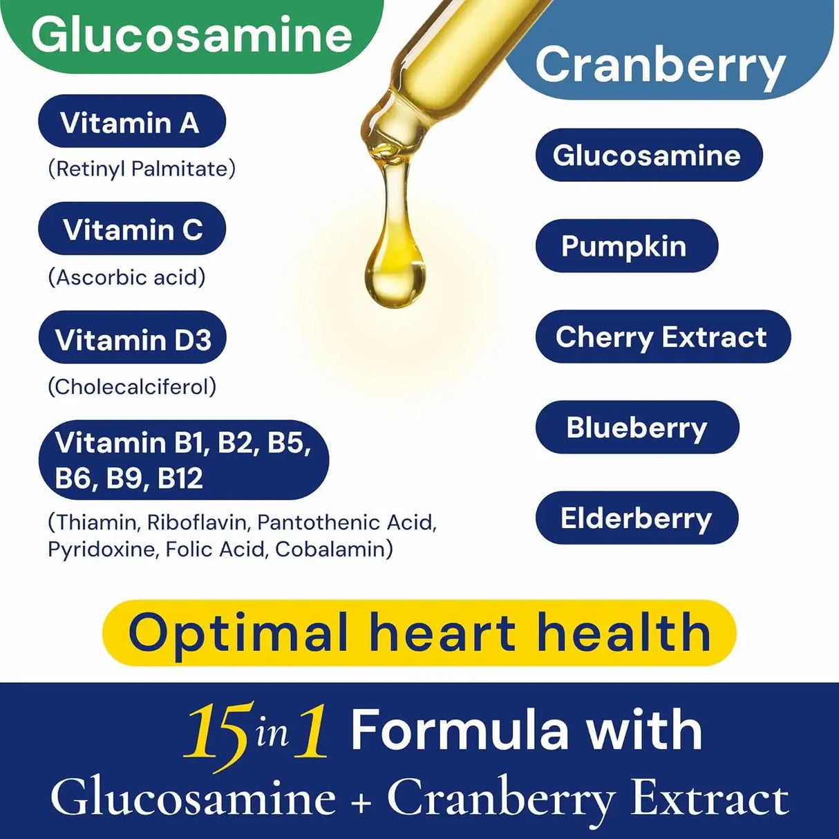 FURFINDS - FurFinds Advanced 15-in-1 Multivitamin for Dogs & Cats 2 Fl.Oz. - The Red Vitamin MX - Multivitamínicos Para Perros - {{ shop.shopifyCountryName }}