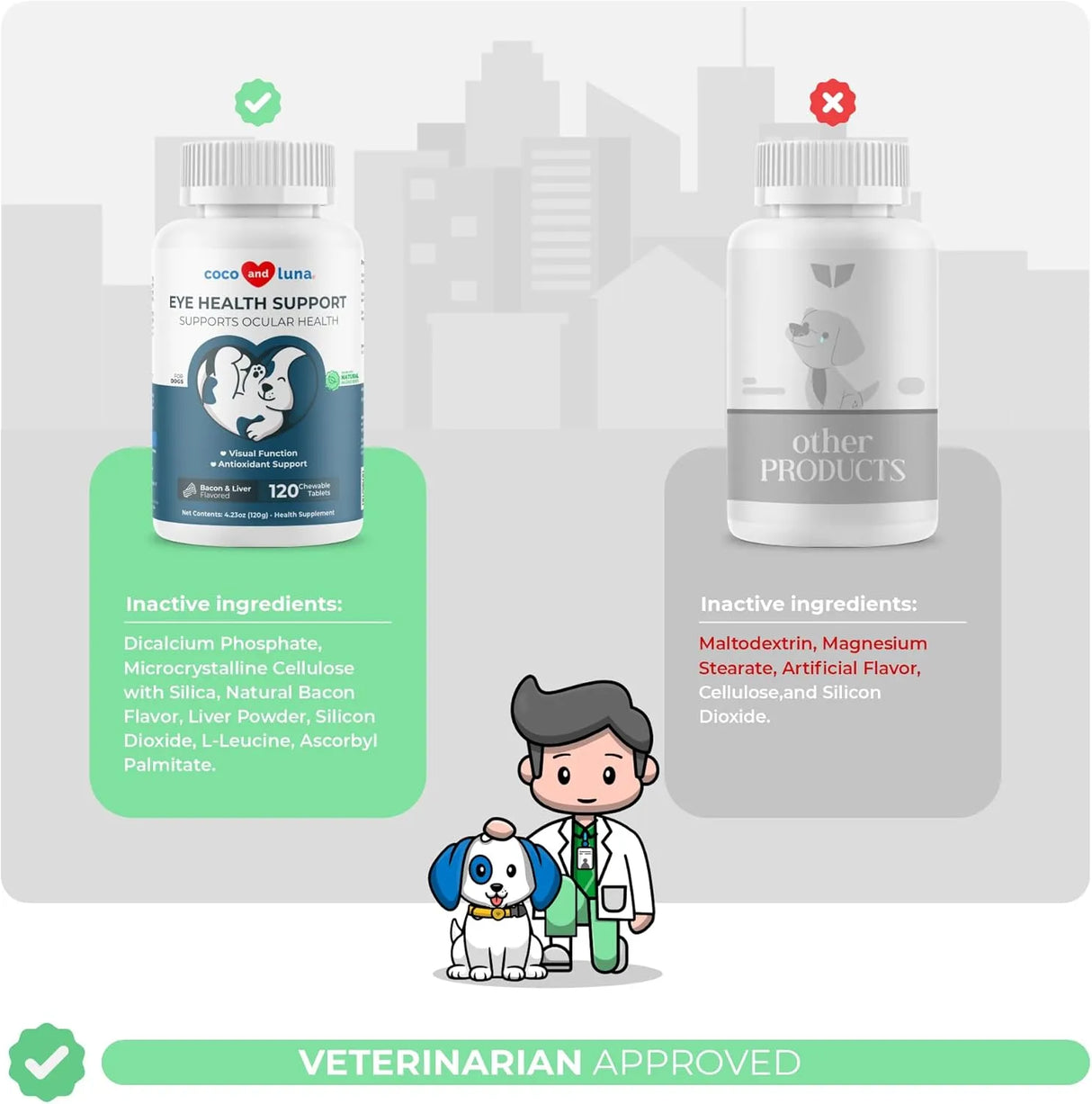COCO AND LUNA - Coco and Luna Eye Support for Dogs 120 Tabletas Masticables - The Red Vitamin MX - Cuidado De Los Ojos De Los Perros - {{ shop.shopifyCountryName }}