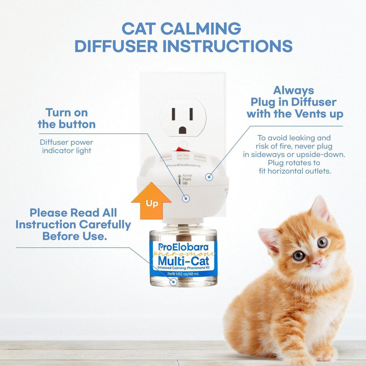 ProElobara Cat Calming Pheromone Diffuser Kit