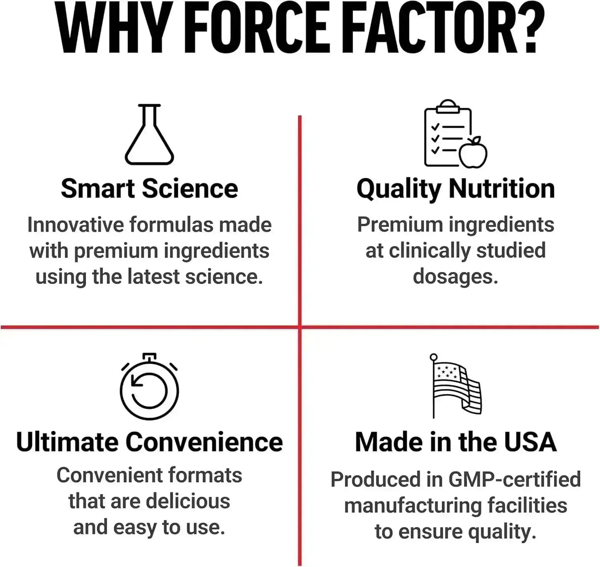 FORCE FACTOR - Force Factor Creatine Monohydrate Powder Unflavored 60 Servicios 300Gr. - The Red Vitamin MX - Suplementos Alimenticios - {{ shop.shopifyCountryName }}