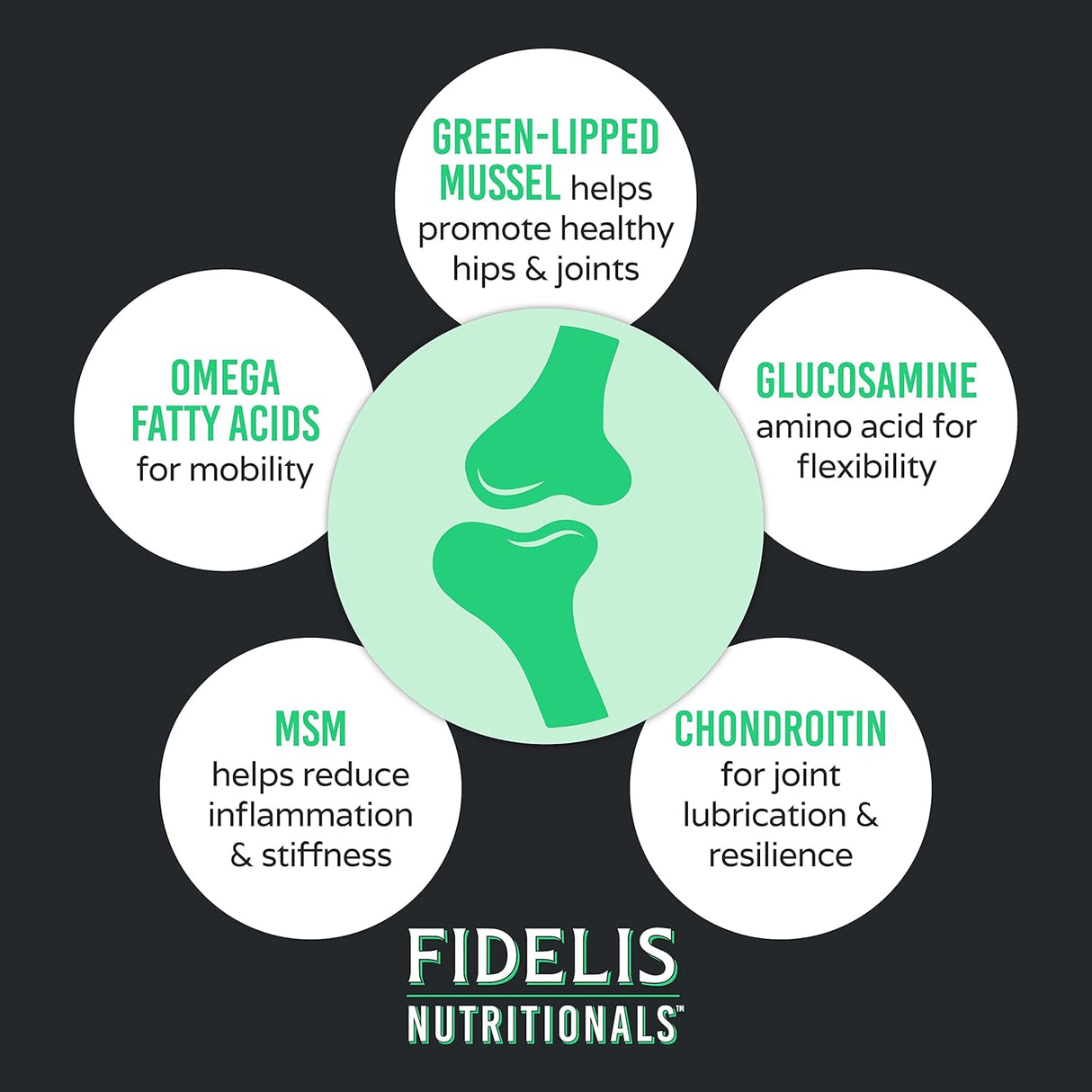 FIDELIS Joint Support Plus+ Hip & Joint Supplement for Dogs 60 Masticables