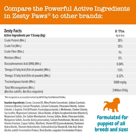 ZESTY PAWS - Zesty Paws Puppy Milk Replacer + Colostrum 338Gr. - The Red Vitamin MX - Sustitutos De Leche Para Perros - {{ shop.shopifyCountryName }}