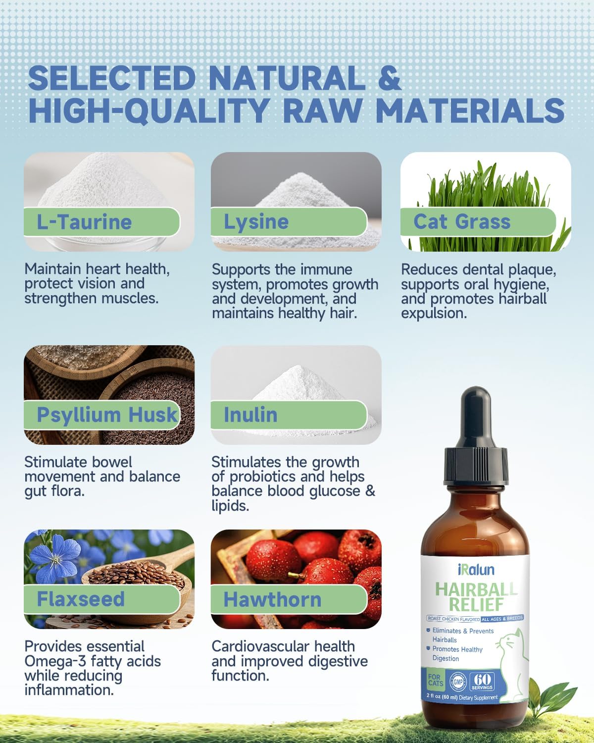 IRALUN Hairball Treatment for Cats 2 Fl.Oz.