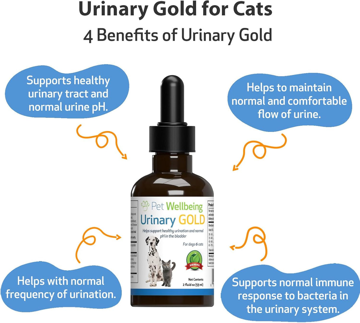 Pet Wellbeing Urinary Gold for Cats 2 Fl.Oz.