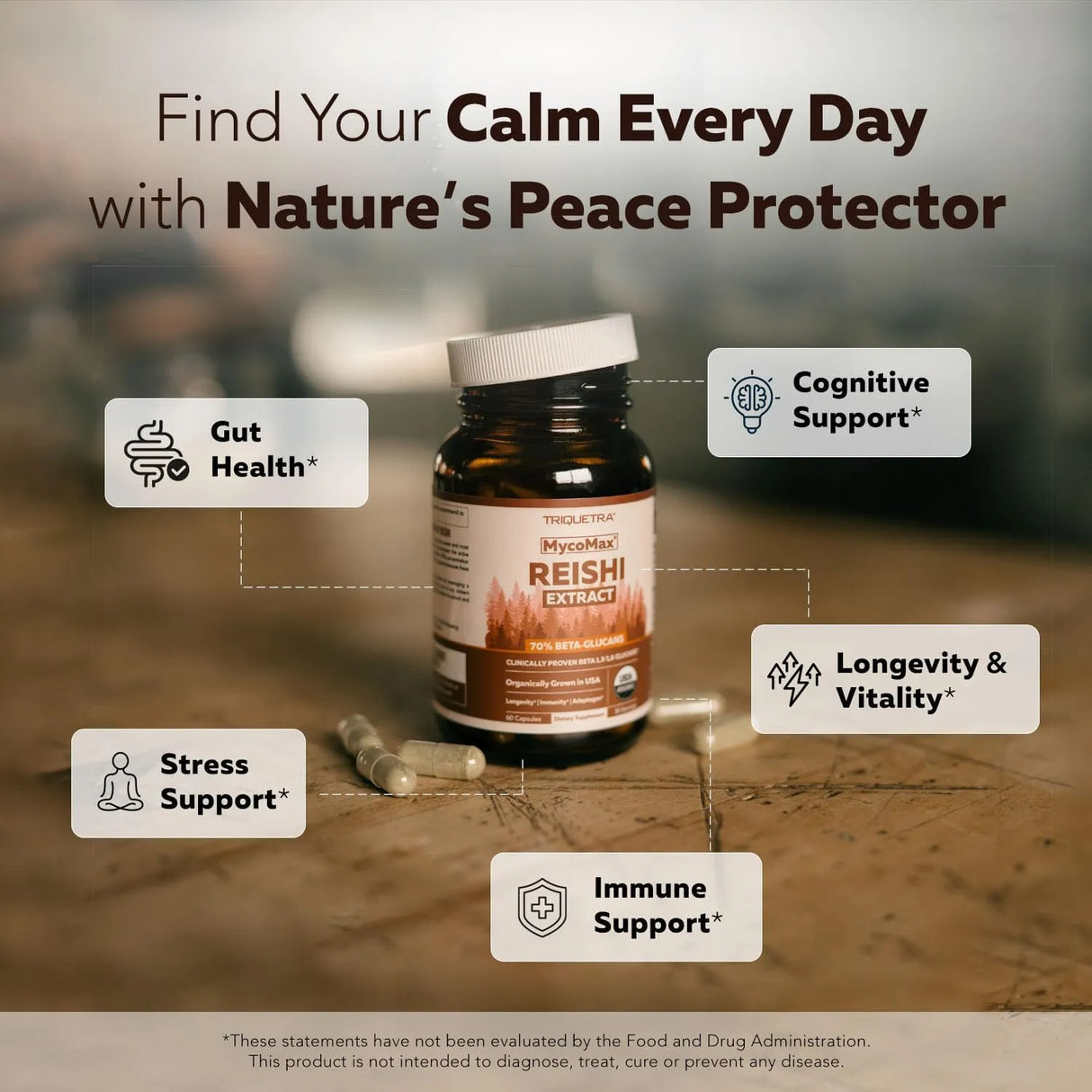 TRIQUETRA - Triquetra Health Organic Reishi Mushroom 60 Capsulas - The Red Vitamin MX - Suplementos Alimenticios - {{ shop.shopifyCountryName }}