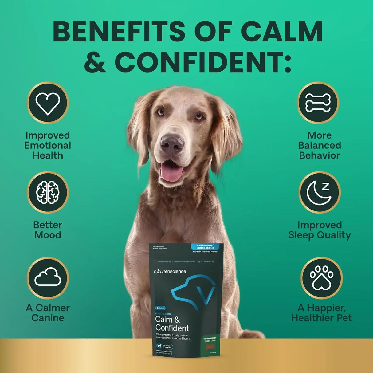 VETRISCIENCE - VetriScience Long Lasting Calm & Confident Calming Chews Chicken 90 Masticables - The Red Vitamin MX - Relajantes Para Perros - {{ shop.shopifyCountryName }}