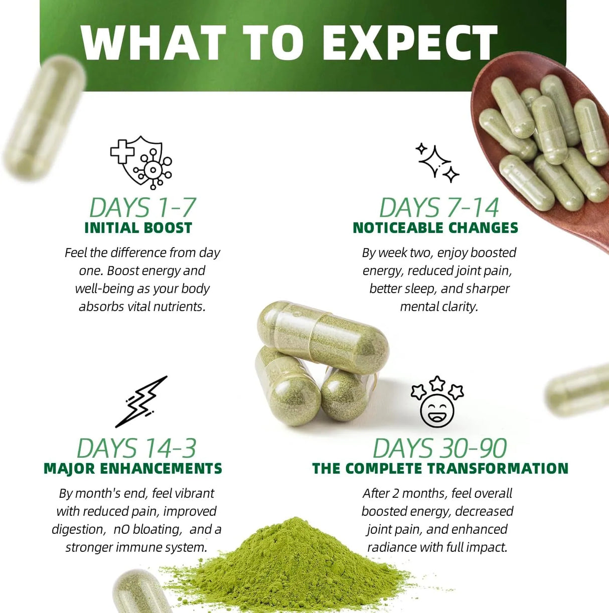 JOHN RAMBO - JOHN RAMBO Moringa Powder 1200Mg. 120 Capsulas - The Red Vitamin MX - Suplementos Alimenticios - {{ shop.shopifyCountryName }}