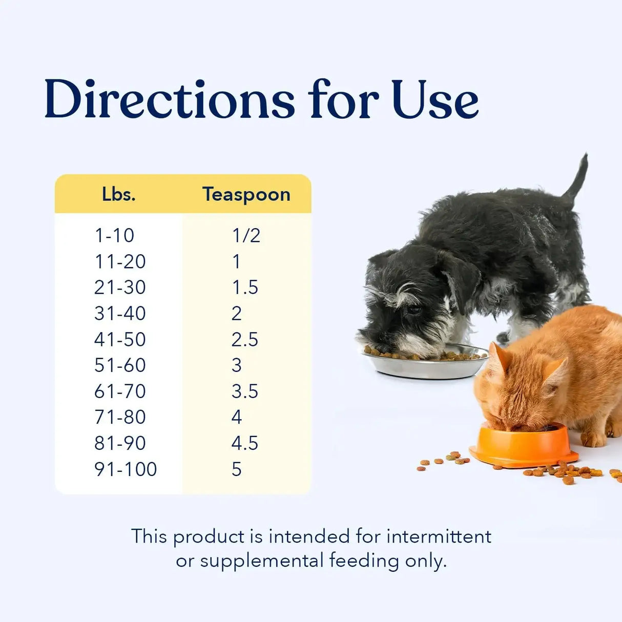 HONEST PAWS - Honest Paws Salmon Oil for Dogs 8 Fl.Oz. - The Red Vitamin MX - Aceite De Pescado Para Perros - {{ shop.shopifyCountryName }}