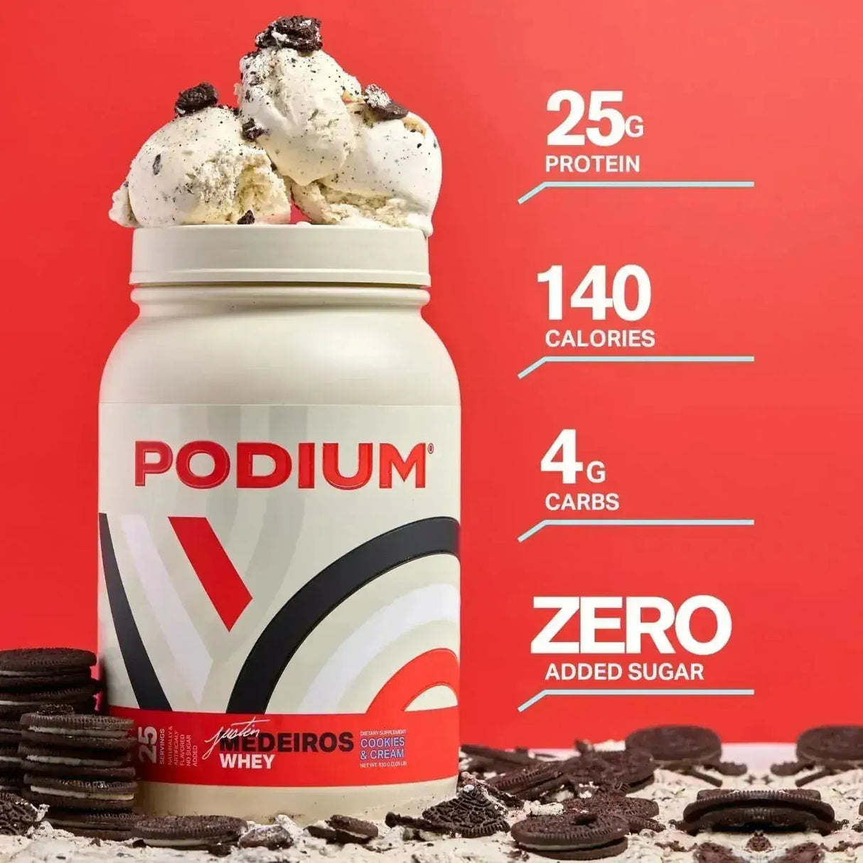 PODIUM NUTRITION - Podium Nutrition Whey Protein Powder 25 Servicios Coffee Ice Cream 930Gr. - The Red Vitamin MX - Suplementos Alimenticios - {{ shop.shopifyCountryName }}