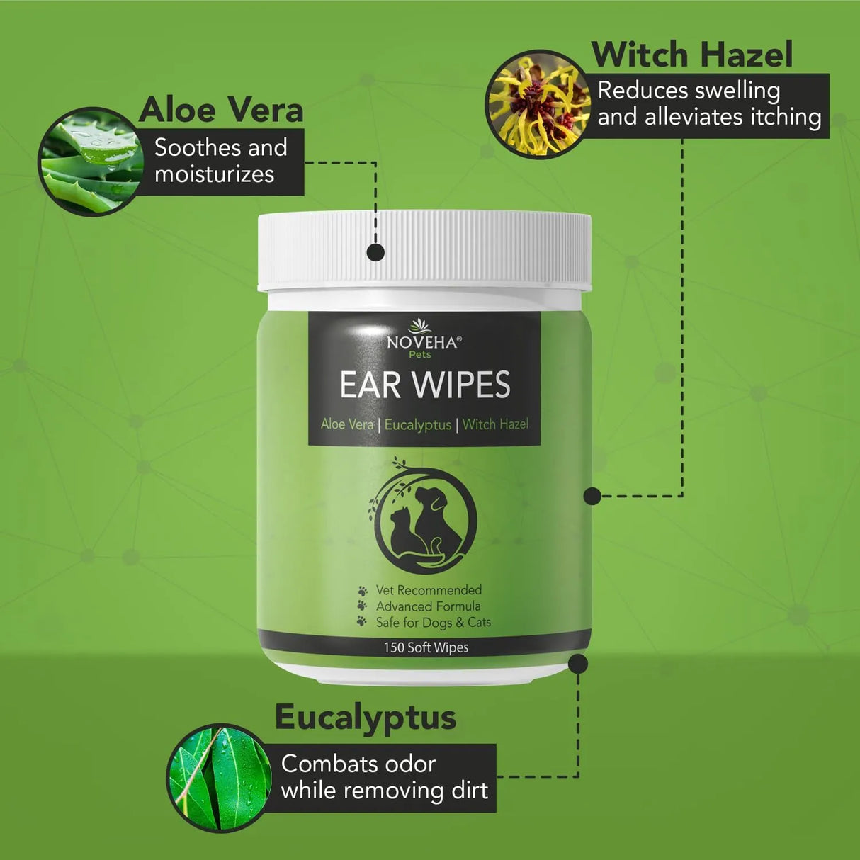 NOVEHA - NOVEHA Pet Ear Wipes 150 Toallitas - The Red Vitamin MX - Cuidado Del Oído De Perros - {{ shop.shopifyCountryName }}