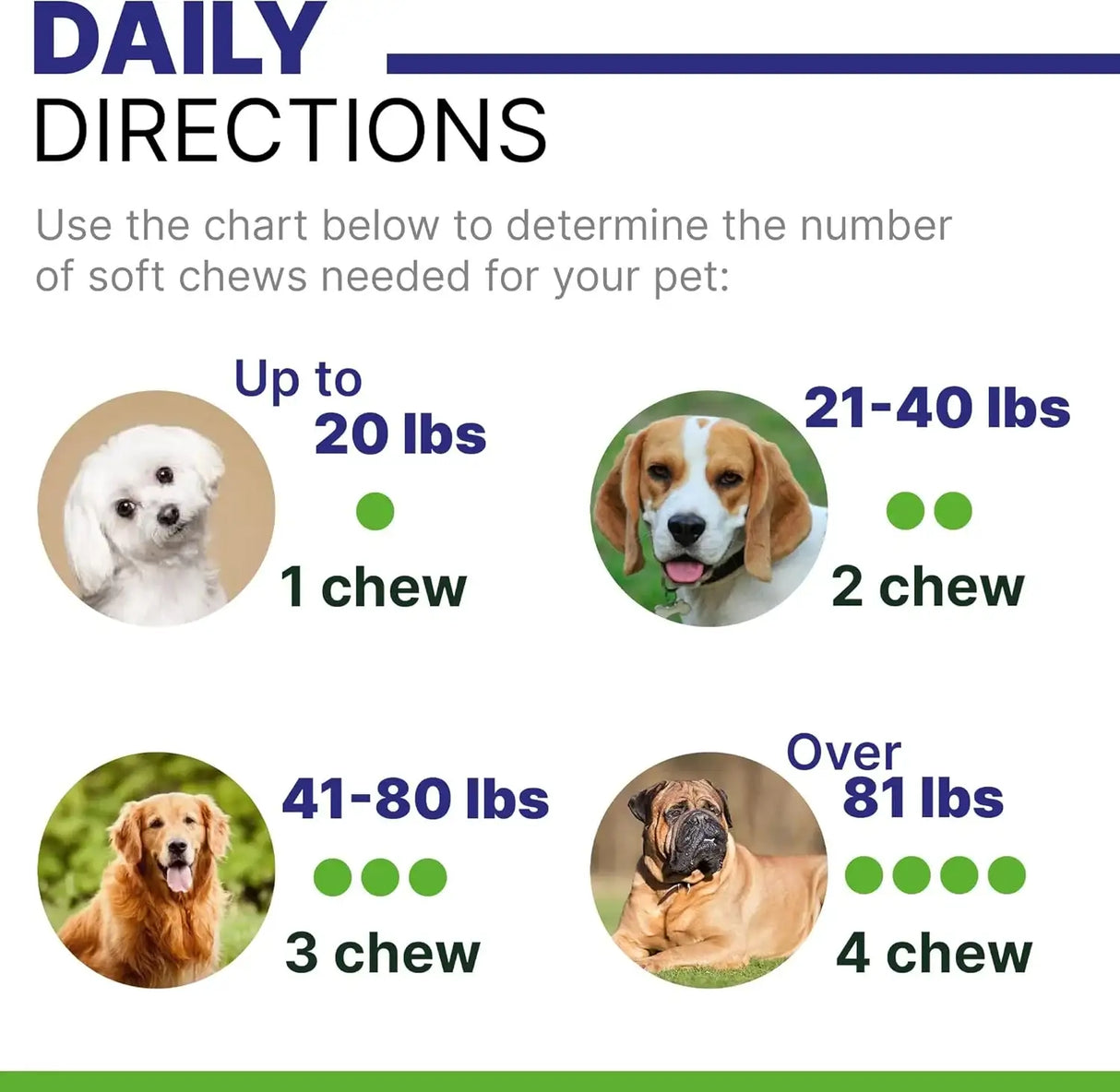 PAWSENTIAL - Pawsential Allergy Relief Dog Chews Chicken Flavor 120 Masticables 2 Pack - The Red Vitamin MX - Remedios Para La Picazón De Perros - {{ shop.shopifyCountryName }}