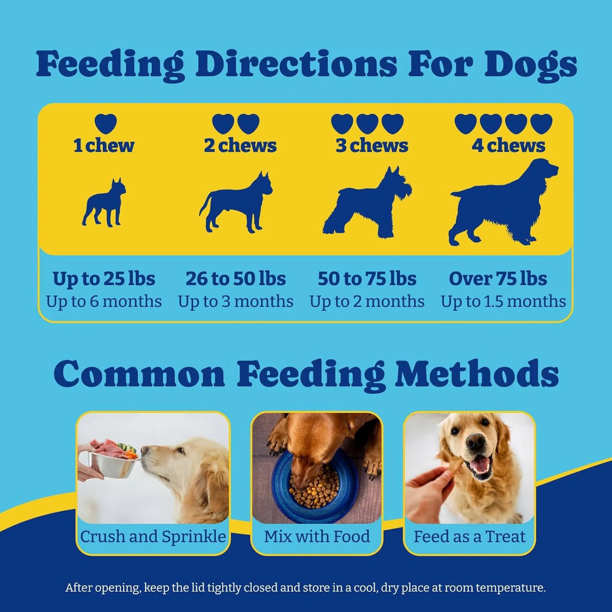 YOYOBAY - YoYoBay Probiotics for Dogs Turkey & Pumpkin Flavor 180 Masticables - The Red Vitamin MX - Probióticos Para Perros - {{ shop.shopifyCountryName }}